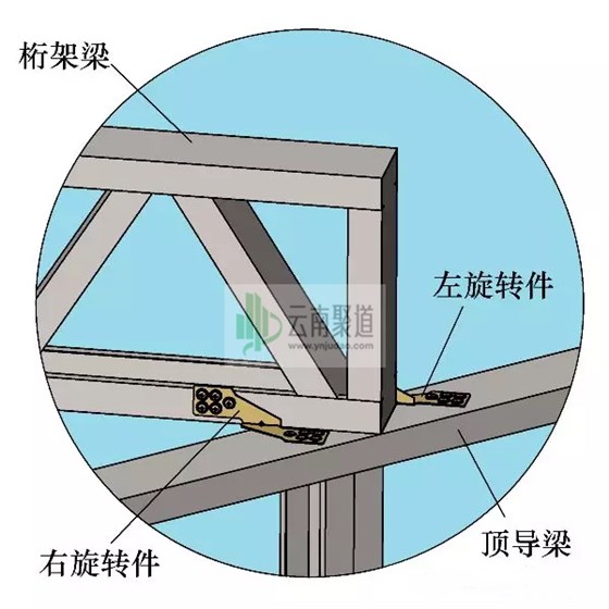 輕鋼龍骨旋轉件