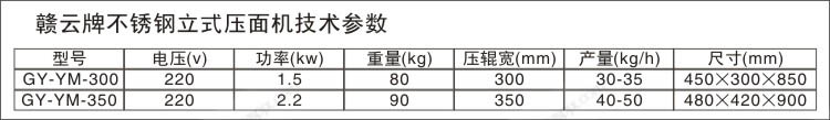 不銹鋼立式壓面機技術(shù)參數(shù)