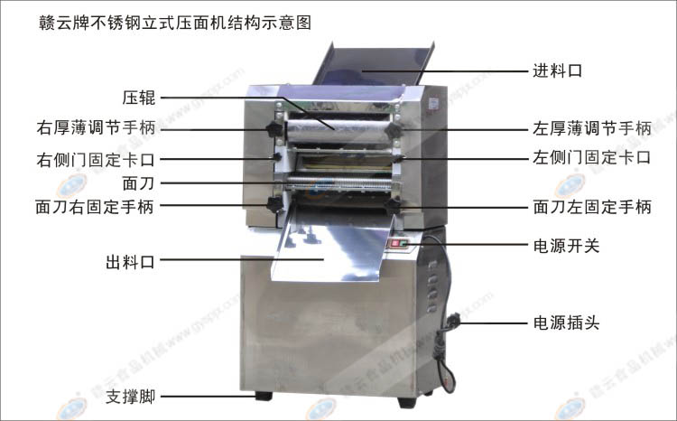 不銹鋼立式壓面機結(jié)構(gòu)示意圖