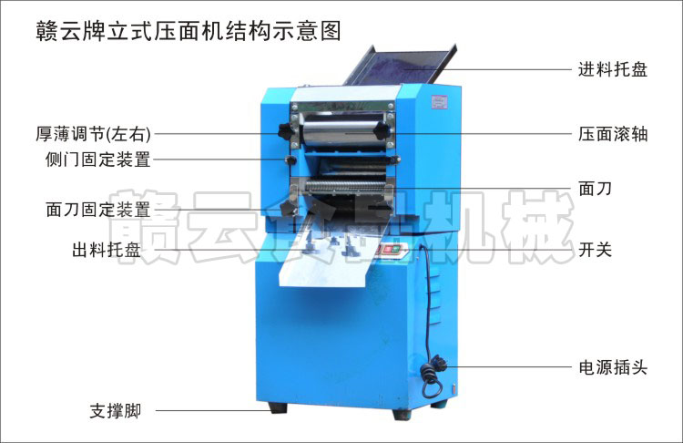 立式壓面機結(jié)構(gòu)示意圖