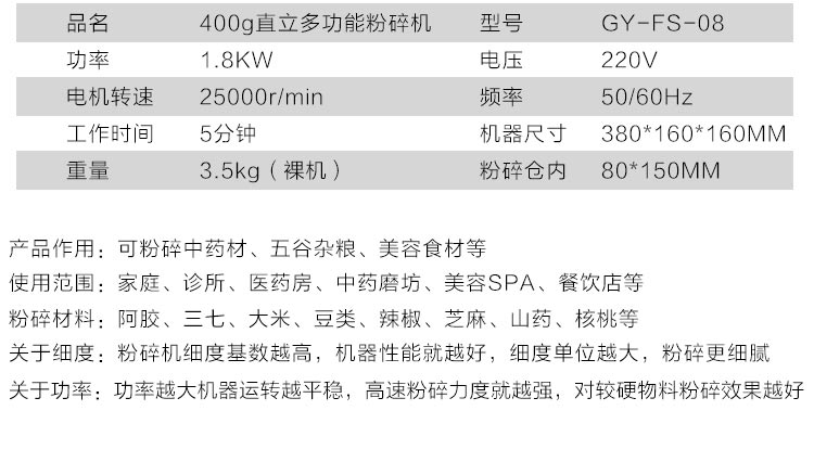 粉碎機技術(shù)參數(shù)