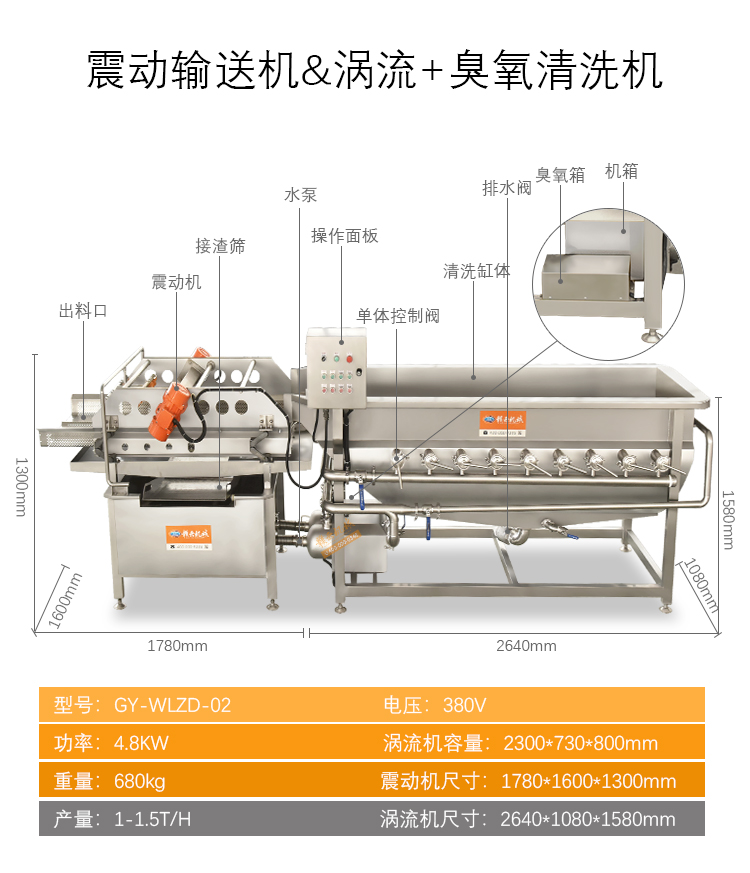 中央廚房預(yù)制菜加工流水線設(shè)備中震動(dòng)輸送機(jī)和渦流加臭氧清洗機(jī)