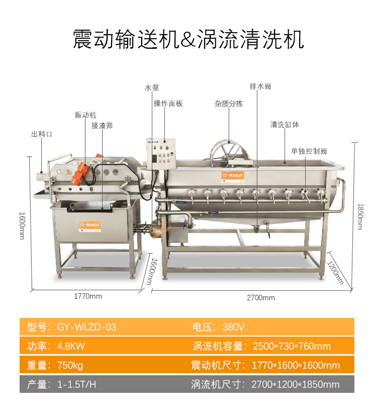 葉菜加工生產(chǎn)線中震動(dòng)輸送機(jī)和渦流清洗機(jī)