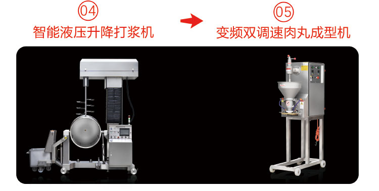 液壓打漿機和肉丸成型機