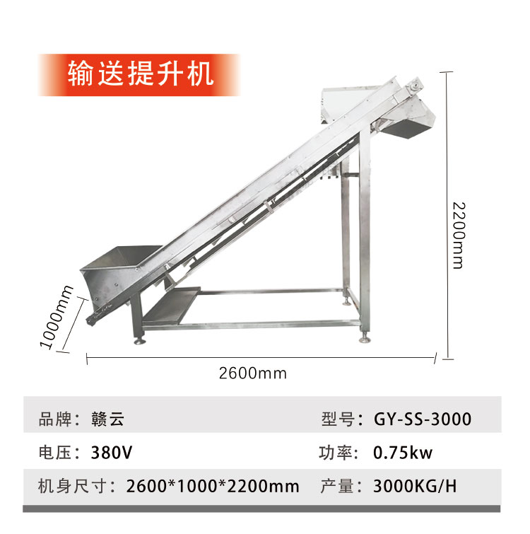 輸送提升機