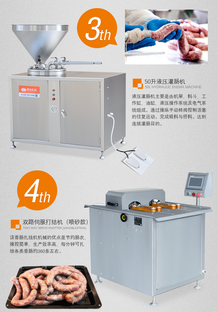 50長液壓灌腸機和雙路伺服打結(jié)機