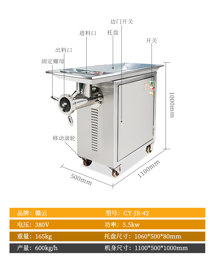 贛云絞肉機參數(shù)