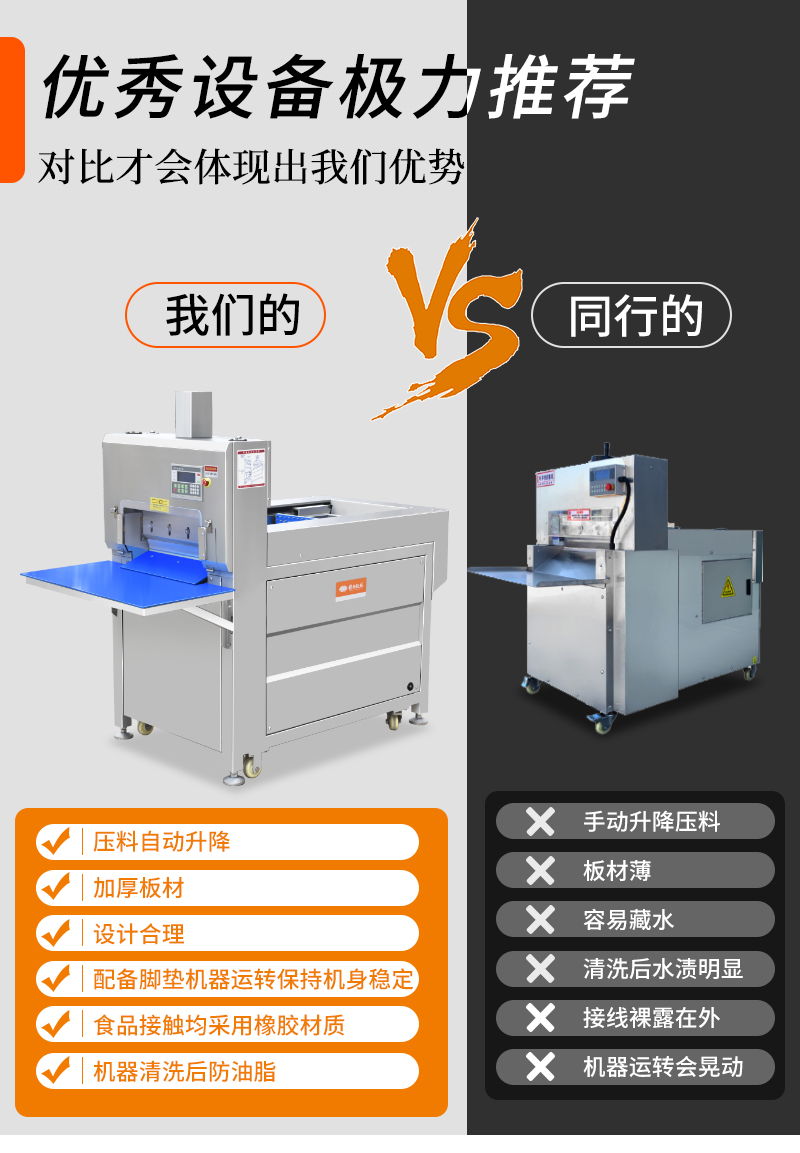 優(yōu)秀的切肉片機(jī)