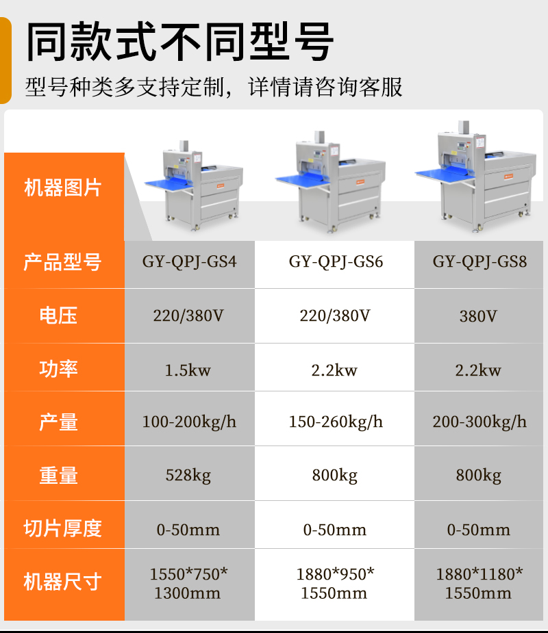 同款式不同型號(hào)參數(shù)