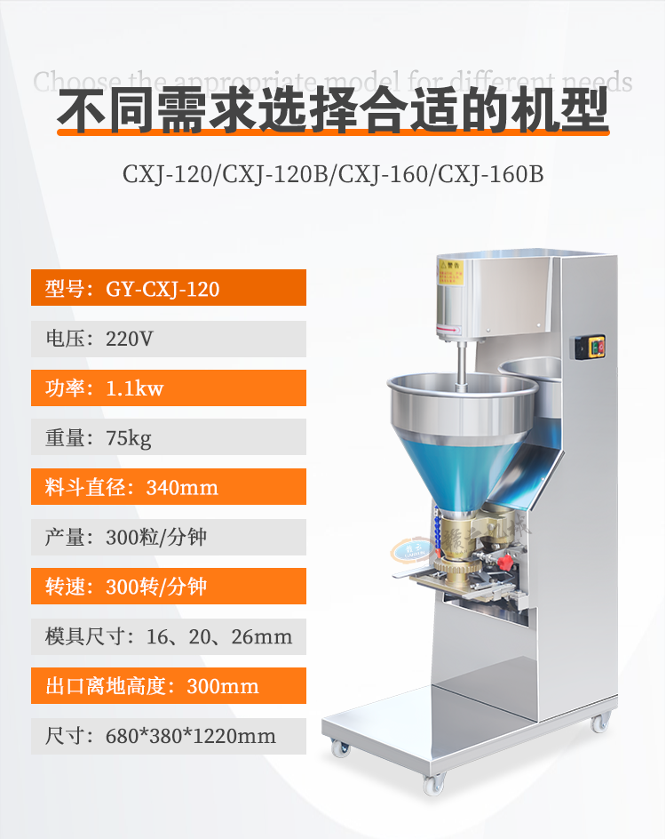 120型肉丸機參數(shù)