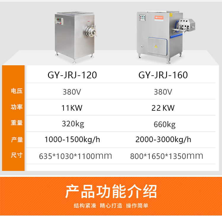 120型絞肉絞肉機和160型凍肉絞肉機參數(shù)對比