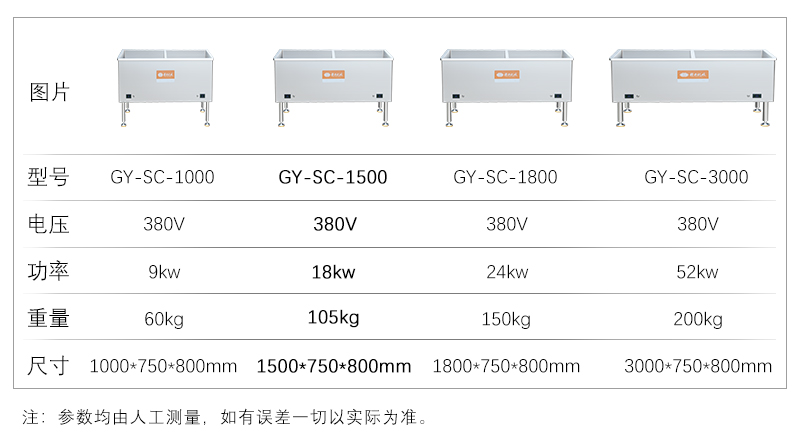 智能鹵煮線其它型號