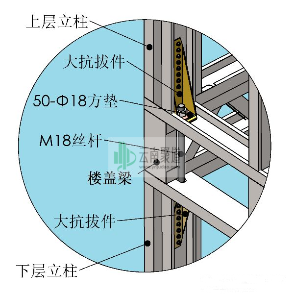 輕鋼別墅配件抗拔件