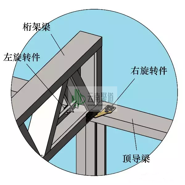 輕鋼龍骨旋轉(zhuǎn)件